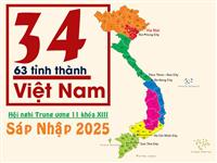 Việt Nam Có Bao Nhiêu Tỉnh​ Thành? Cập Nhật Mới Nhất 2026