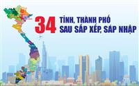 Việt Nam Có Bao Nhiêu Tỉnh Sau Sáp Nhập 2025? Danh Sách Mới Nhất