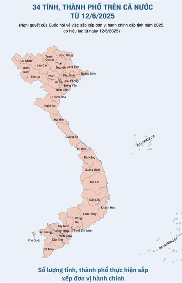 việt nam có bao nhiêu tỉnh​