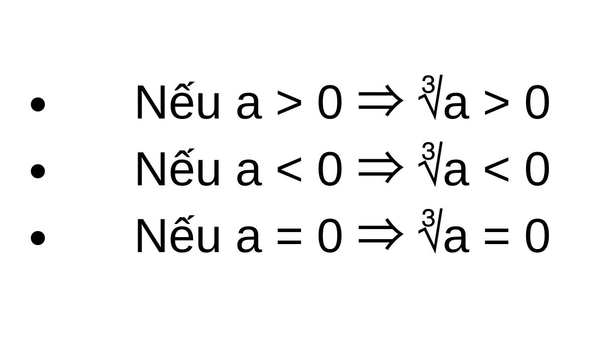 hằng đẳng thức mũ 3